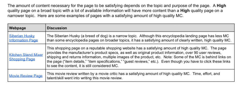 Snippet from 4.2 of Google's Search Quality Ratings guidelines